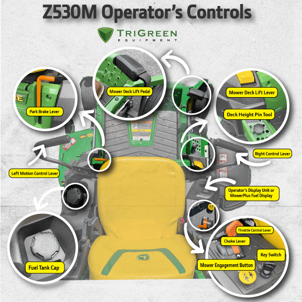 Z530M ZTrak™ Zero Turn Mower | TriGreen Equipment